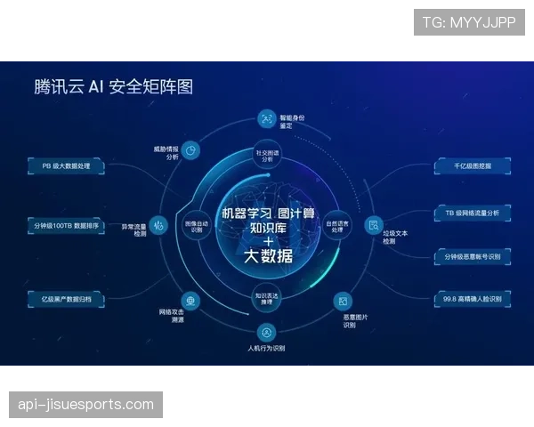 球场安保升级：全联赛引入AI行为识别系统以应对潜在冲突